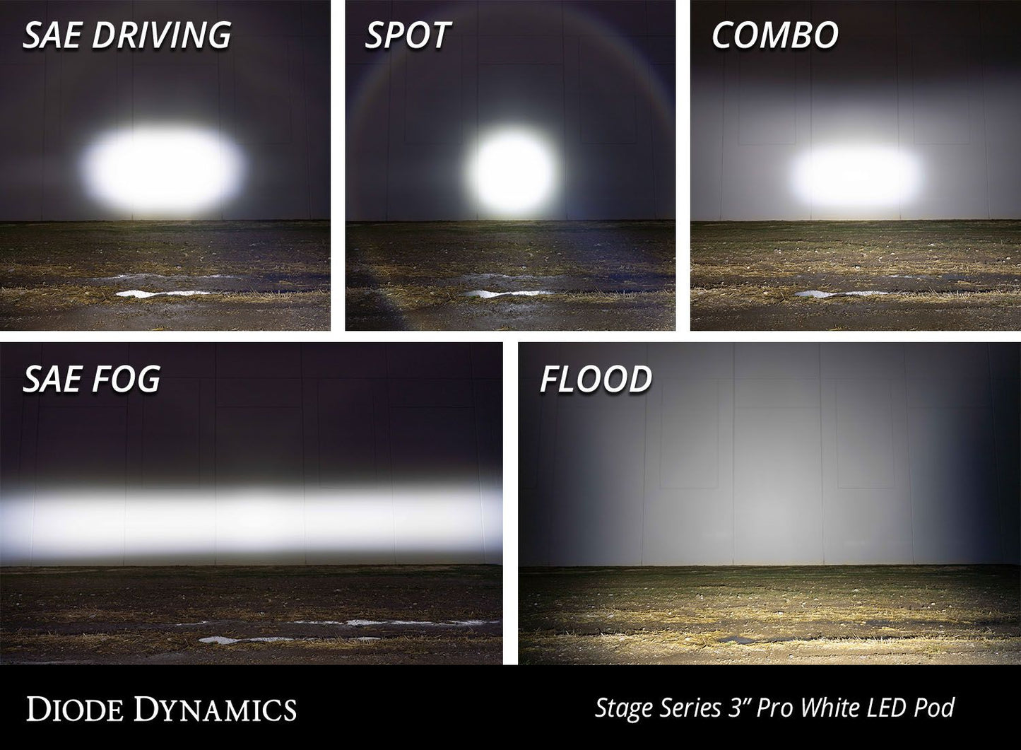 Diode Dynamics SS3 SAE Yellow Pro LED Pod (pair) Fog