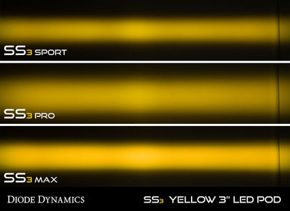 Diode Dynamics SS3 SAE Yellow Max LED Pod (pair) Fog
