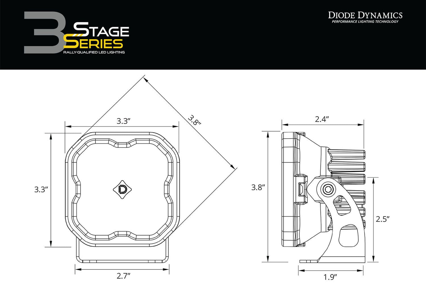 Diode Dynamics SS3 SAE Yellow Max LED Pod (pair) Fog